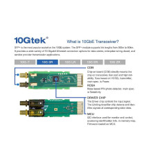 10Gtek 10GBase-SR 10G SFP+ 850nm 300M for HPP Module