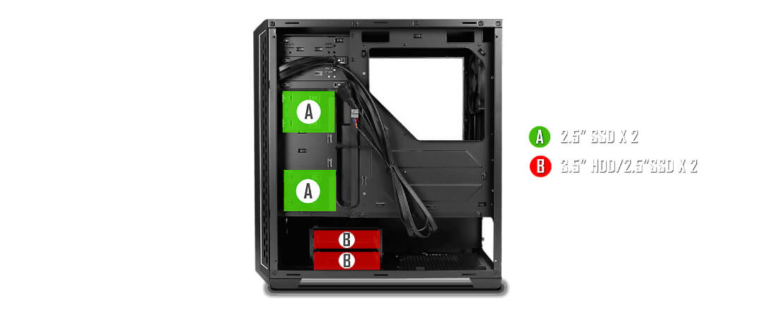 Antec P7 Silent Case front I/O panel
