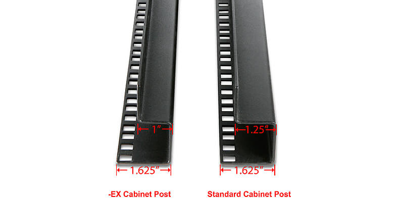 Adjustable mounting rails for WG Series rack cabinet