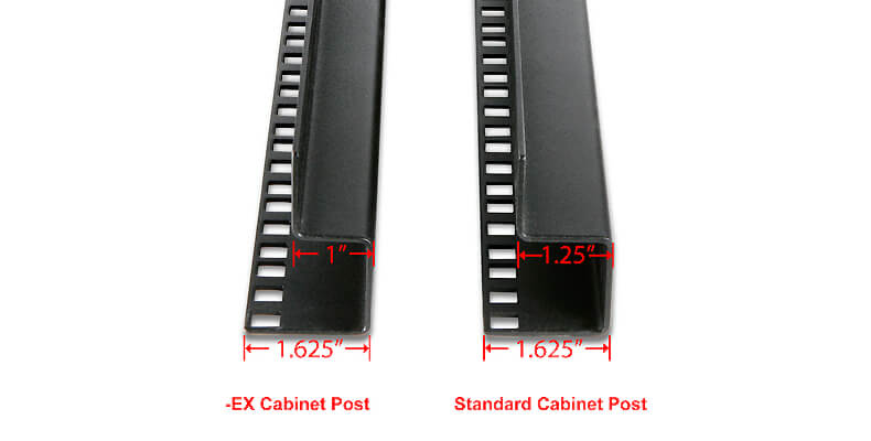 ניהול כבלים ופרטי התקנת ציוד Rackmount